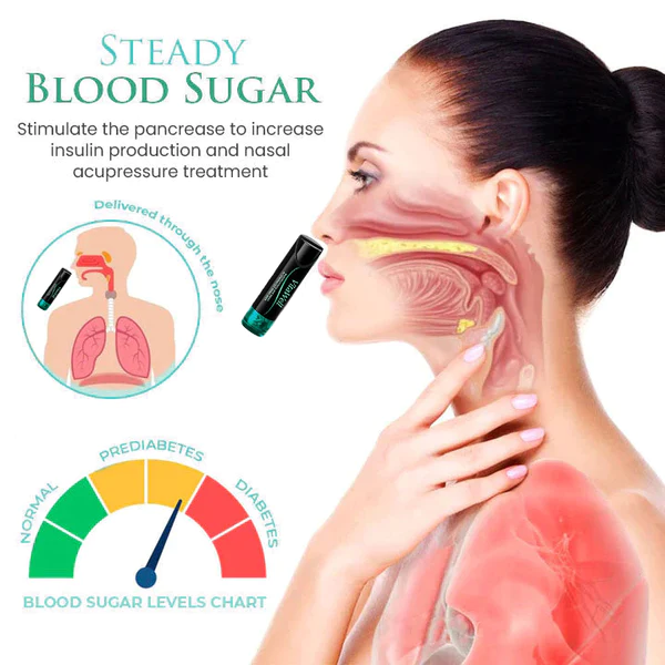 VitaWell™ SugarCare Nasal Inhaler - Image 5