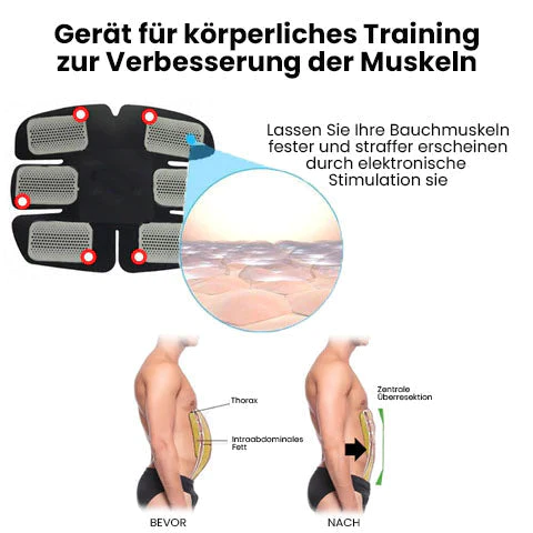 Oveallgo™ InShape X Diskretes EMS-Abs-Trainingskissen - Image 5