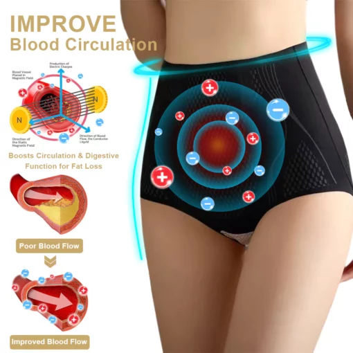 2023 PEARLMOON™ Ice Silk Ion Fiber Repair Shaping Shorts - Image 2