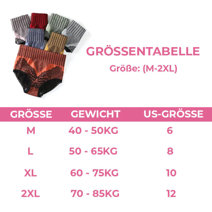 Oveallgo™ Graphene Ultimativ Fiber Restoration High Waist Briefs - Image 12