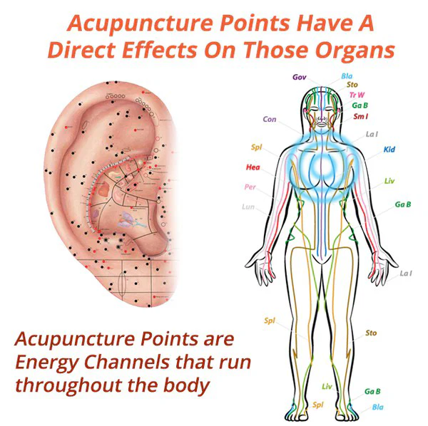 GemDrops™ Lymphvity MagneTherapy Pyrrhotite Jewelry - Image 3
