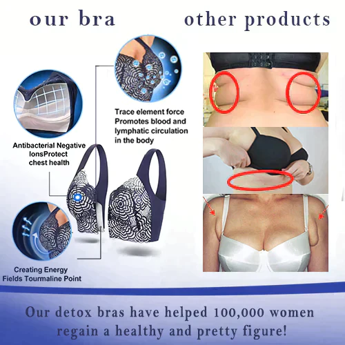 Oveallgo™ Lymphvity Detoxification and Shaping & Powerful Lifting Bra - Image 4