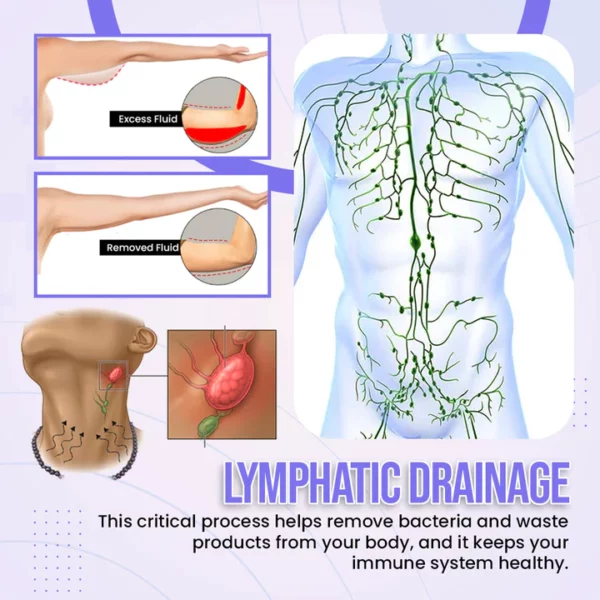 Zakdavi™ Ultrasonic Lymphatic Soothing Neck Device - Image 6