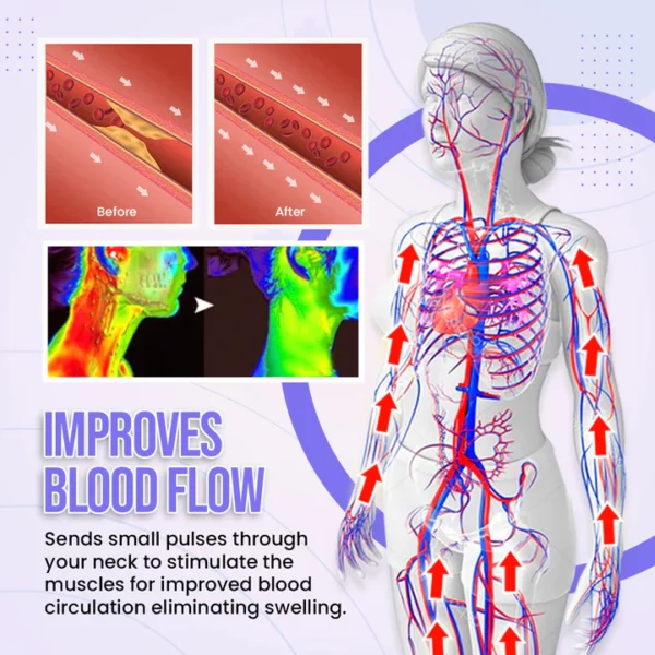 Zakdavi™ Ultrasonic Lymphatic Soothing Neck Device - Image 5