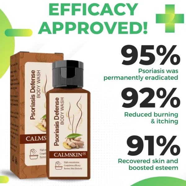 CalmSkin™ Psoriasis Defense Body Wash - Image 2