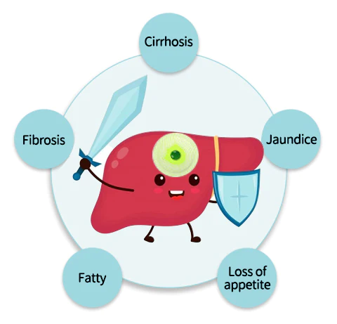 BTRA® Intense Antioxidant Liver Cleanse Burst Beads Patch PRO - Image 4