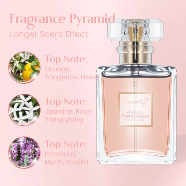 Ceoerty™ Amelia Pheromone Perfume - Image 3