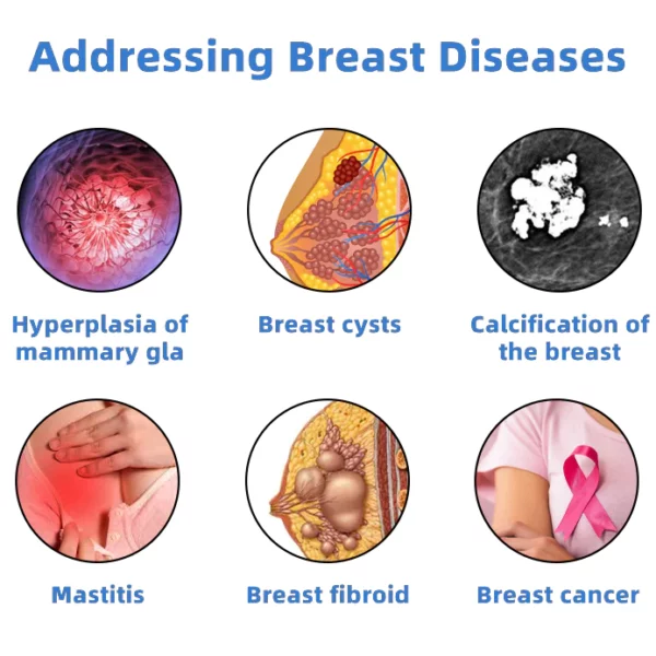 COLORIVER™ Shaping Wireless Air Suit - Image 6