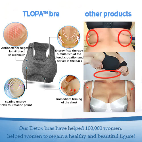 COLORIVER™ Shaping Wireless Air Suit - Image 5