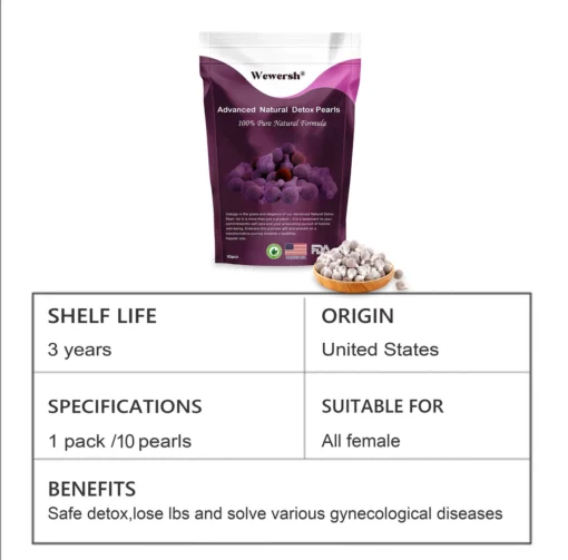 Wewersh® Advanced Natural Detox Pearls - Image 4