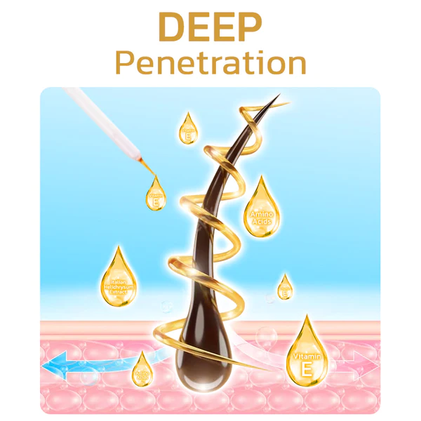 flysmus™ LushBeauti Premium Brauen - Image 3