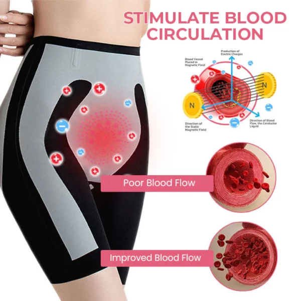 CC™ IonRevitalizer Graphene Body Sculptor - Image 3