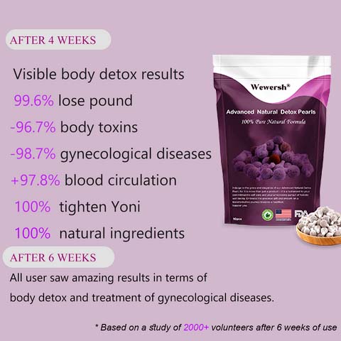 Wewersh® Advanced Natural Detox Pearls - Image 2