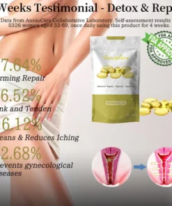AnnieCare® Instant Itching Stopper & Detox and Slimming & Firming Repair & Pink & Tender Natural Capsules