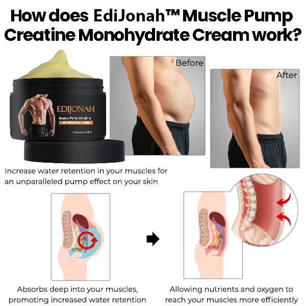 EdiJonah™ Muscle Pump X Creatine Monohydrate Cream - Image 4