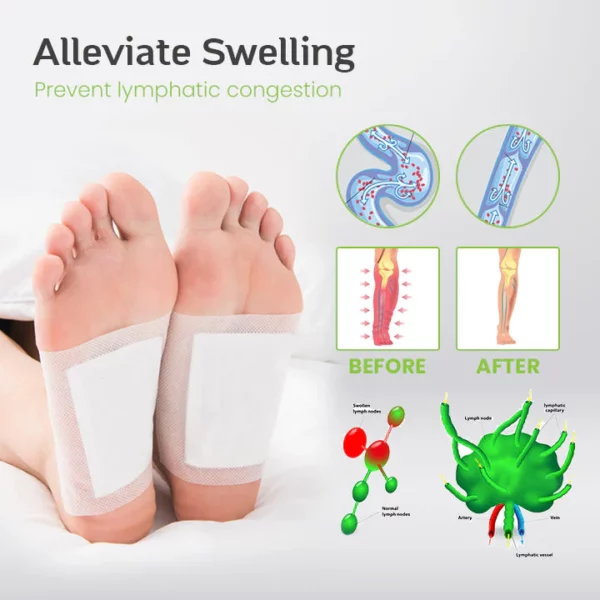 Ceoerty™ Lymphatic Cleanse Detoxifying Foot Pads - Image 3