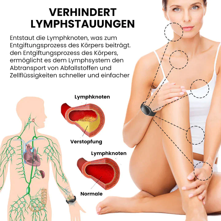 Oveallgo™ Ultraschall-X-Ultra-Tech-Körperform-Armband - Image 9