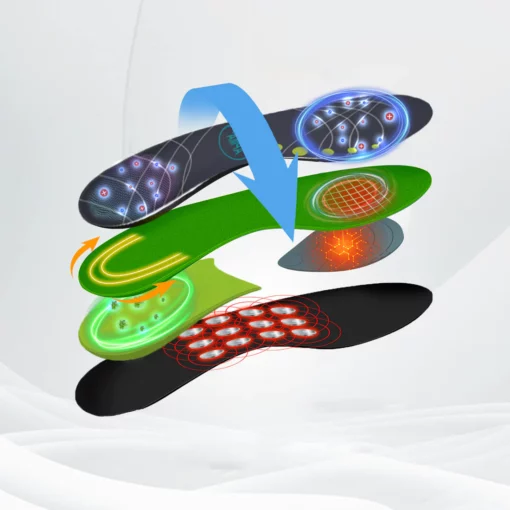 APMA® Plant Care Ice Silk Insoles - Image 3