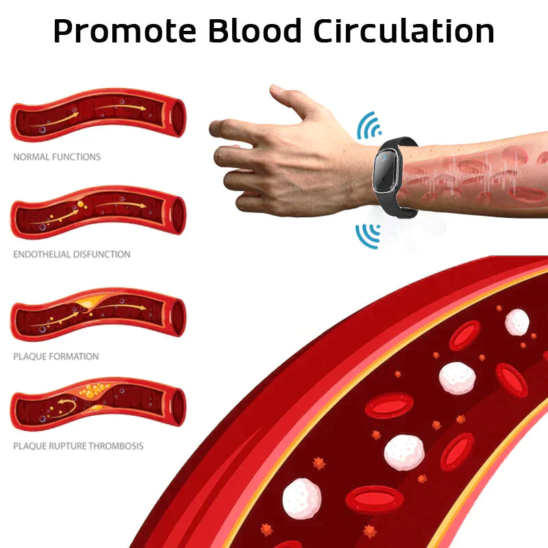 Oveallgo™ Ultraschall-X-Ultra-Tech-Körperform-Armband - Image 8