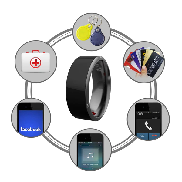 flysmus™JAKCOM-R4 Smart Germanium Ring - Image 7