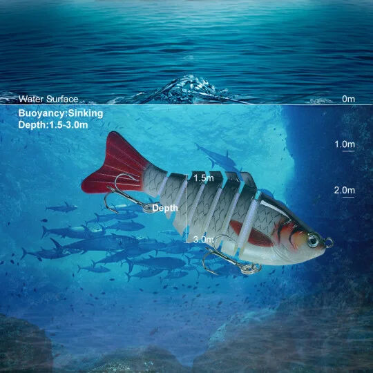 🔥 Last Day 49% OFF - Bionic Swimming Lure - Image 13