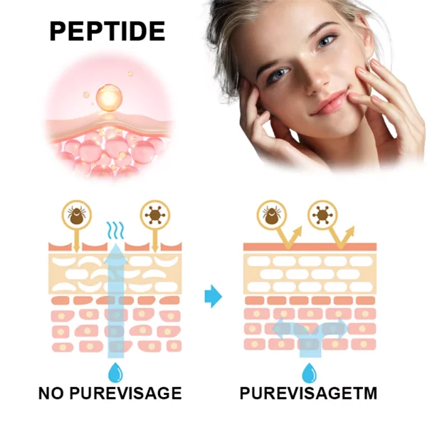 PUREVISAGE™ Retinol Peptide Facial Serum - Image 3