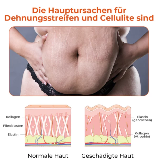 Fivfivgo™ Ageless NeuroPeptide Faltenreduzierende Creme - Image 6