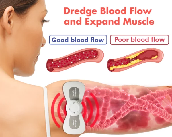 CNDB TENS Hypertension Therapy Massager Sticker - Image 6