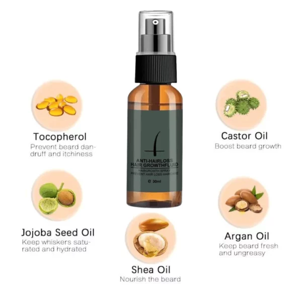 Hair Growth Kit - Image 6