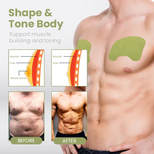 Ceoerty™ GynoCare TurmeMAX Compress Patch - Image 2