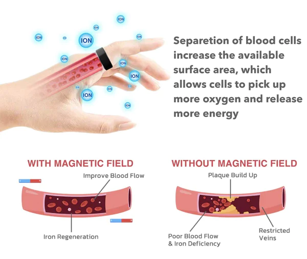 flysmus™JAKCOM-R4 Smart Germanium Ring - Image 6