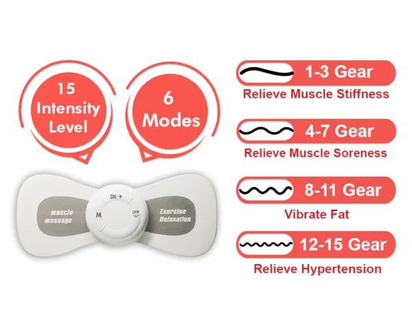 CNDB TENS Hypertension Therapy Massager Sticker - Image 5