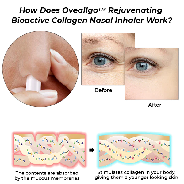 Oveallgo™ Rejuvenating Bioactive Collagen Nasal Inhaler - Image 5