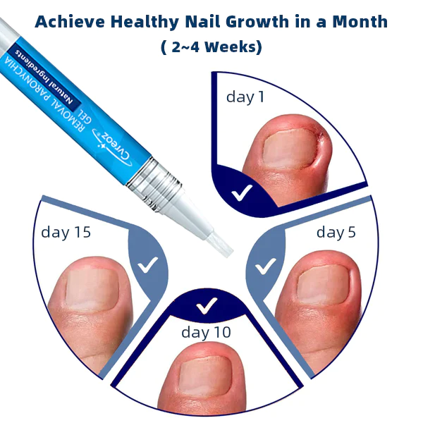 LEFUN Removal Paronychia Gel - Image 5