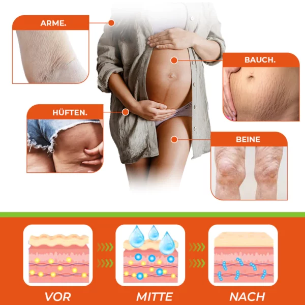 Fivfivgo™ Ageless NeuroPeptide Faltenreduzierende Creme - Image 3