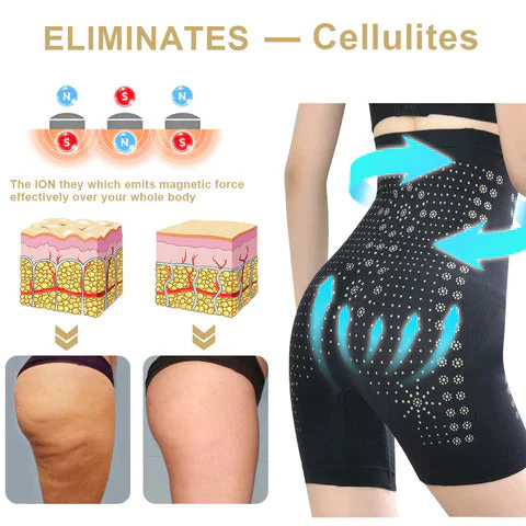 Biancat™ Ice Silk Ion Fiber Repair Shaping Shorts - Image 6