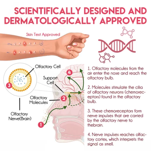 flysmus™ MystiBelle Pheromone Solid Perfume - Image 7