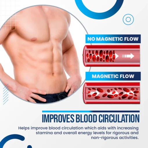 PowerBoost™ Men’s Energy-Enhancing Magnetic Panties - Image 8