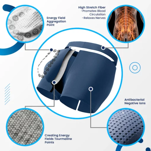 PowerBoost™ Men’s Energy-Enhancing Magnetic Panties - Image 7