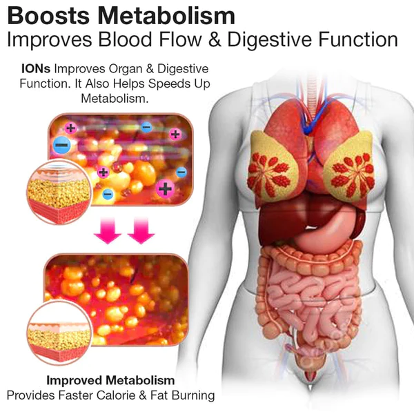 ANGELAIR™ Ice Silk Ion Fiber Restoration Shaping Bra - Image 8