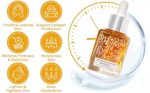 DECODY™ Advanced Deep Anti-wrinkle Serum - Image 8