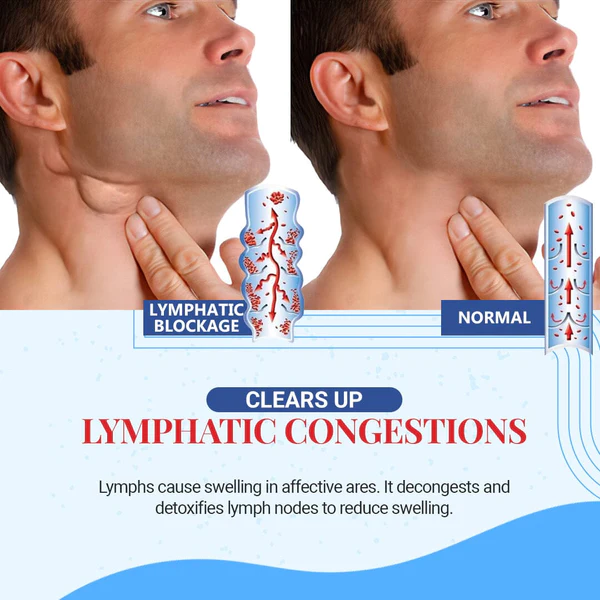 Fivfivgo™ Thyroid Gland Lymph Nodes Patches - Image 5