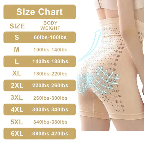 Biancat™ Ice Silk Ion Fiber Repair Shaping Shorts - Image 2