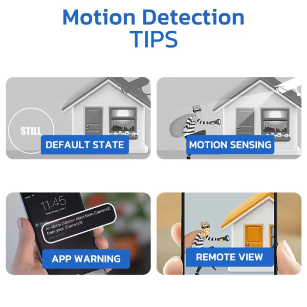 CNDB GFOUK™ Minieye Nanny Cam Full HD - Image 7