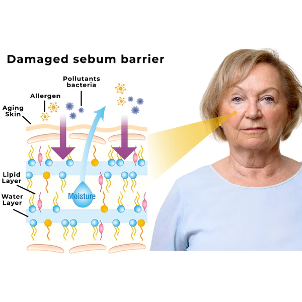 flysmus™ HERASKIN Australian Natural Pamper Cleansing Balm - Image 7