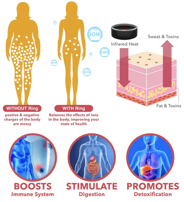 flysmus™JAKCOM-R4 Smart Germanium Ring - Image 4