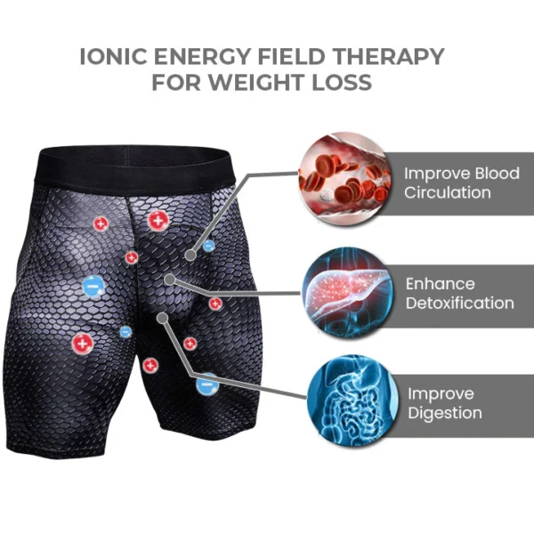 GFOUK™ IONIC Energy Field Therapy Compression Shorts for Men - Image 7