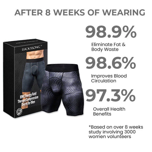 GFOUK™ IONIC Energy Field Therapy Compression Shorts for Men - Image 6