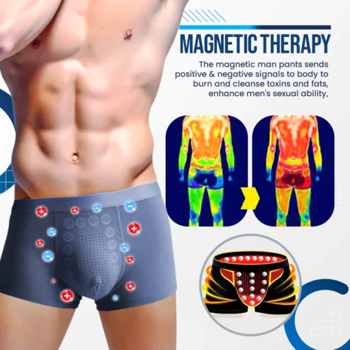 PowerBoost™ Men’s Energy-Enhancing Magnetic Panties - Image 5