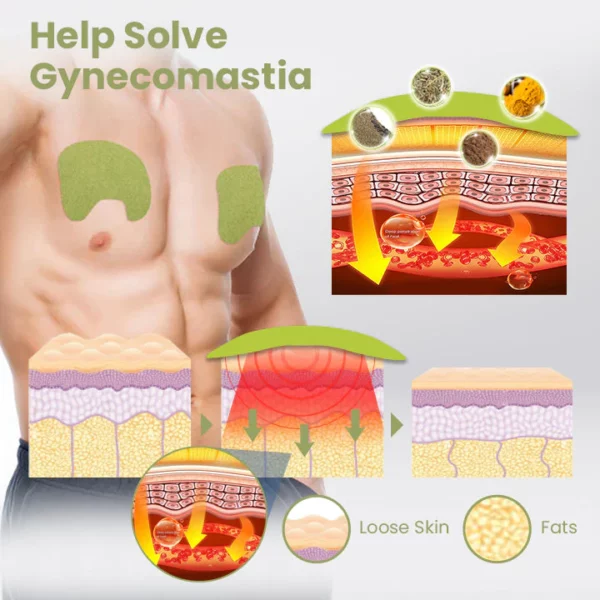 Ceoerty™ GynoCare TurmeMAX Compress Patch - Image 5